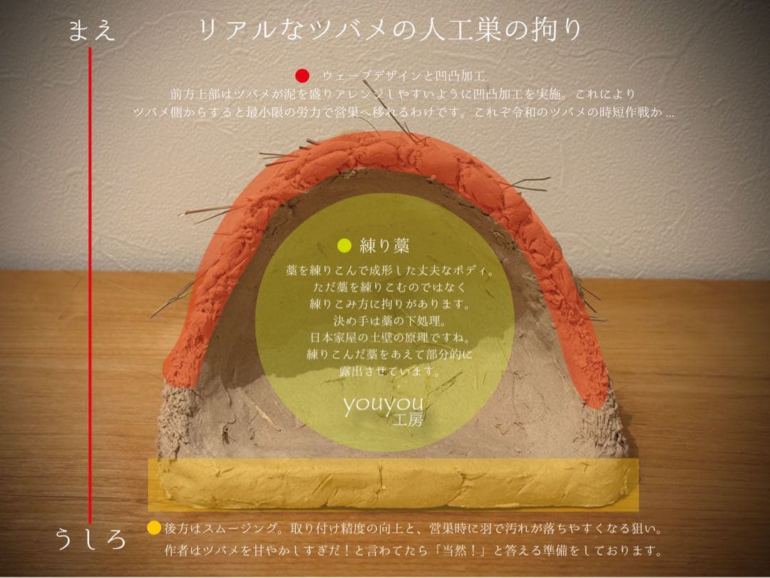 ★リアルなツバメの人工巣★壁付けタイプ未使用品★本家youyou工房★