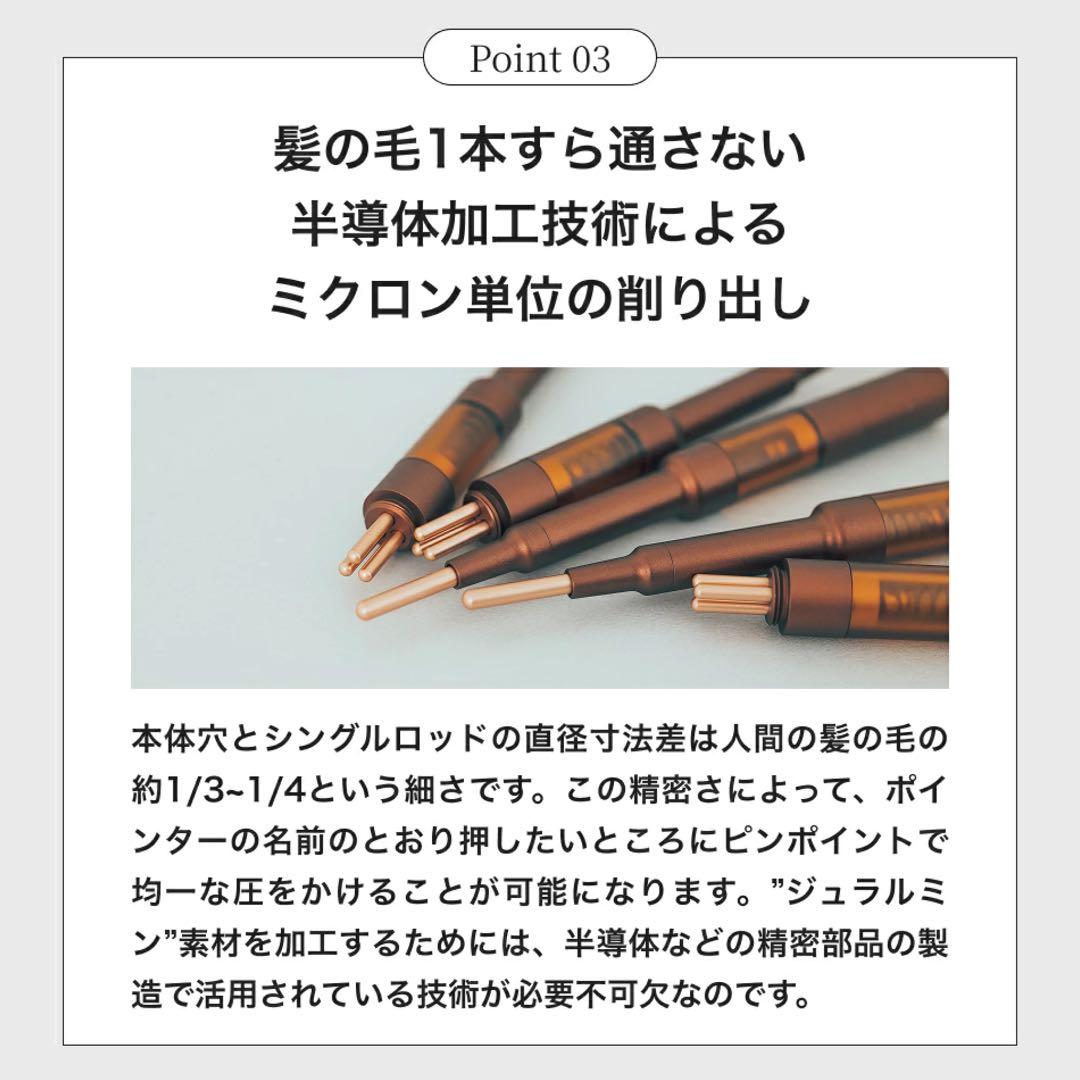 COREFIT FACE POINTERⅡ フェイスポインター2