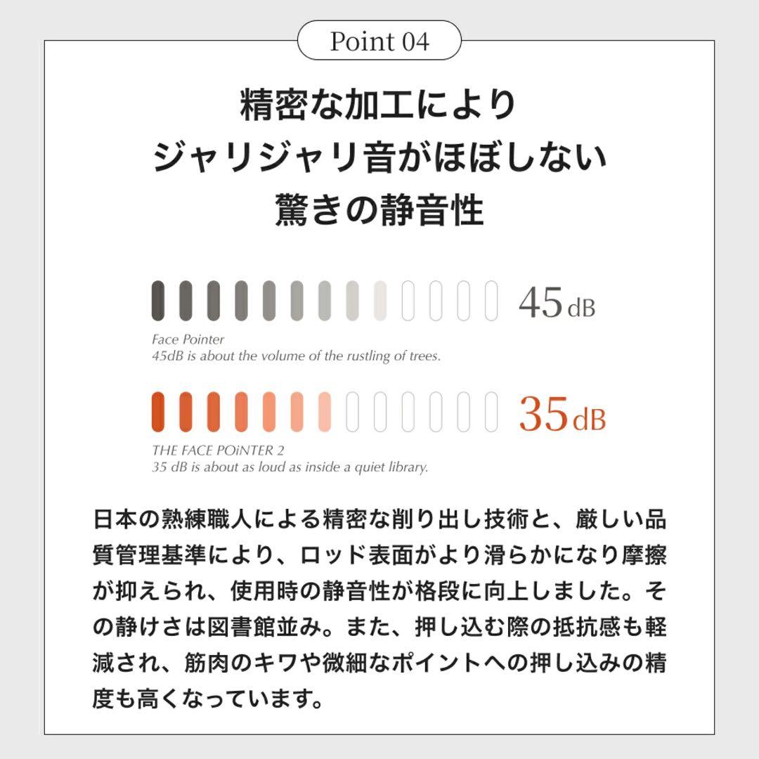 COREFIT FACE POINTERⅡ フェイスポインター2