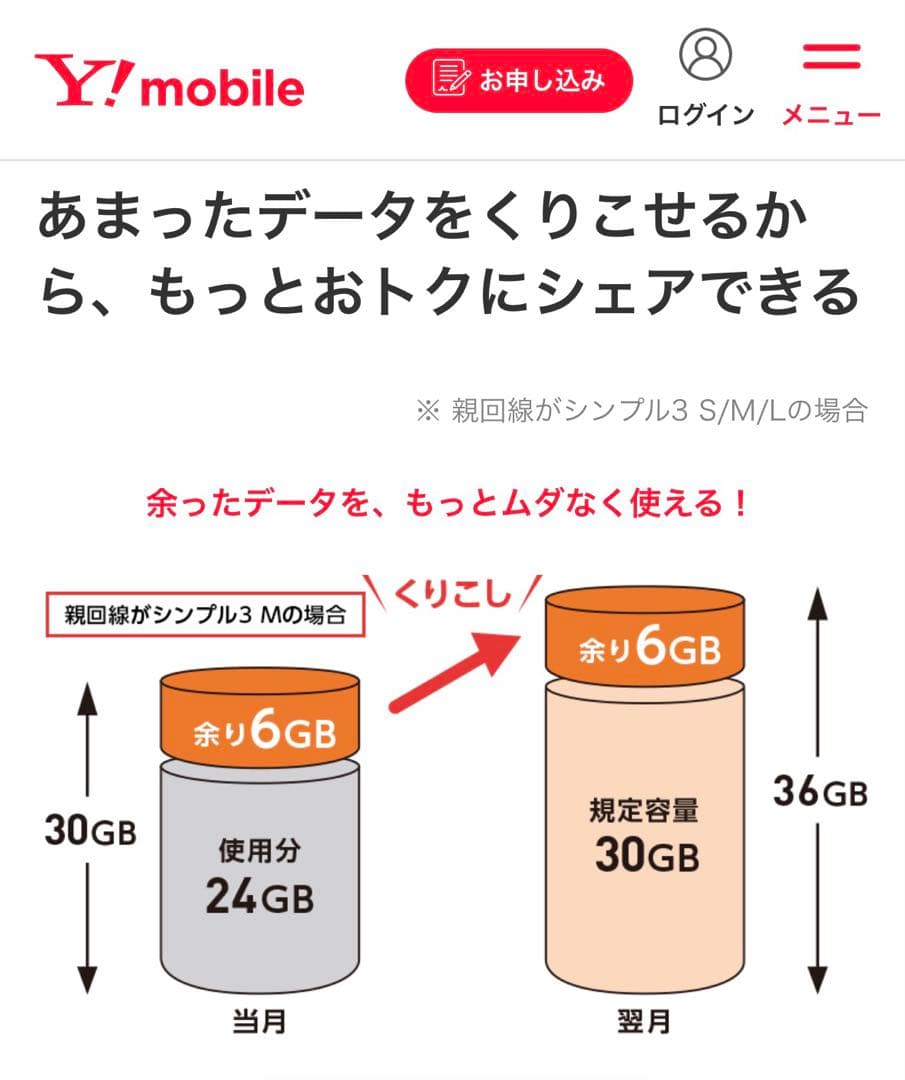 iPad本体 iPad mini 6 256GB Cellular+ AirPods pro3