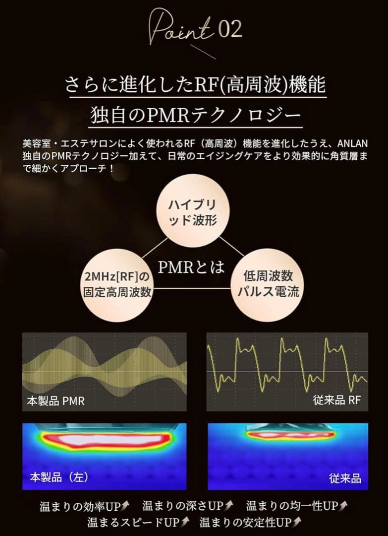 新品！ANLAN RF温冷美顔器PRO