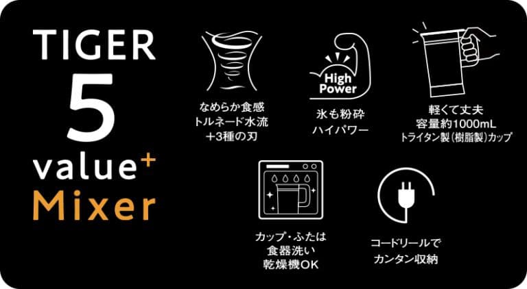 週末セール！TIGER ミル付きミキサー SKS-R100