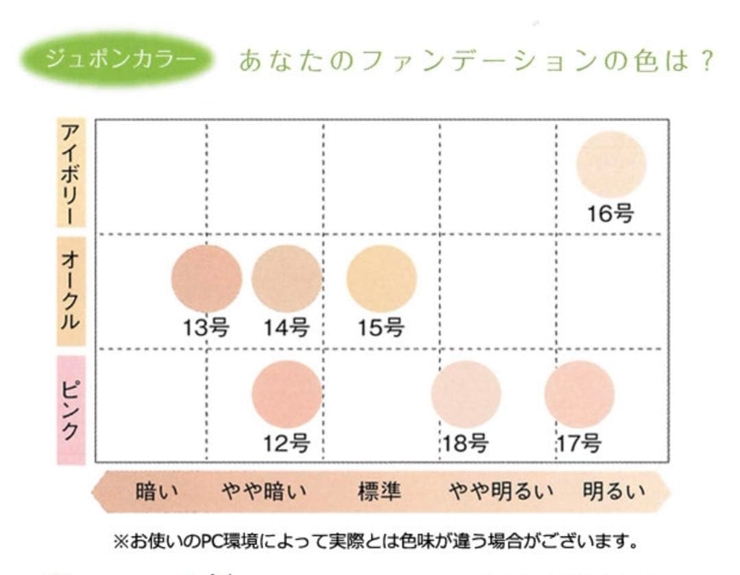 ジュポン新品ナチュラルスイートファンデーションS 15（2箱）イエローオークル