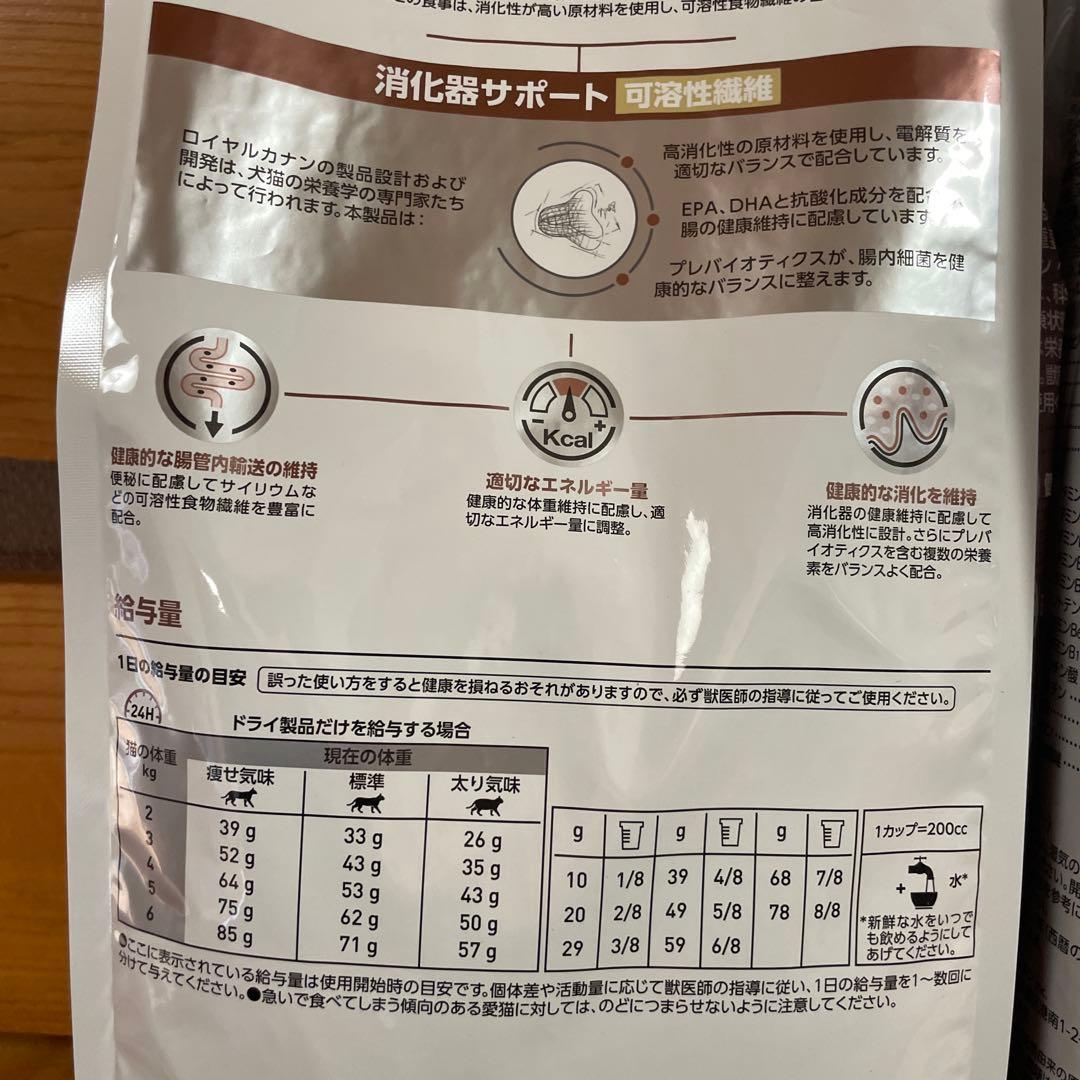 CANIN 猫用食事療法食　可溶性繊維　消化器サポート　＊新品、未開封