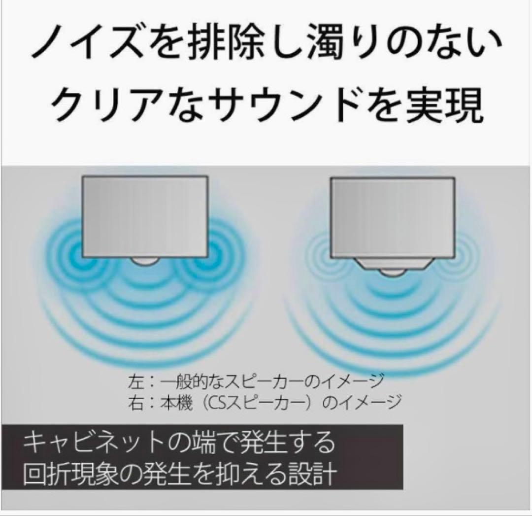 ◆中古美品◆SONY／タワー型スピーカー／ハイレゾ対応／SS-CS3／2本セット