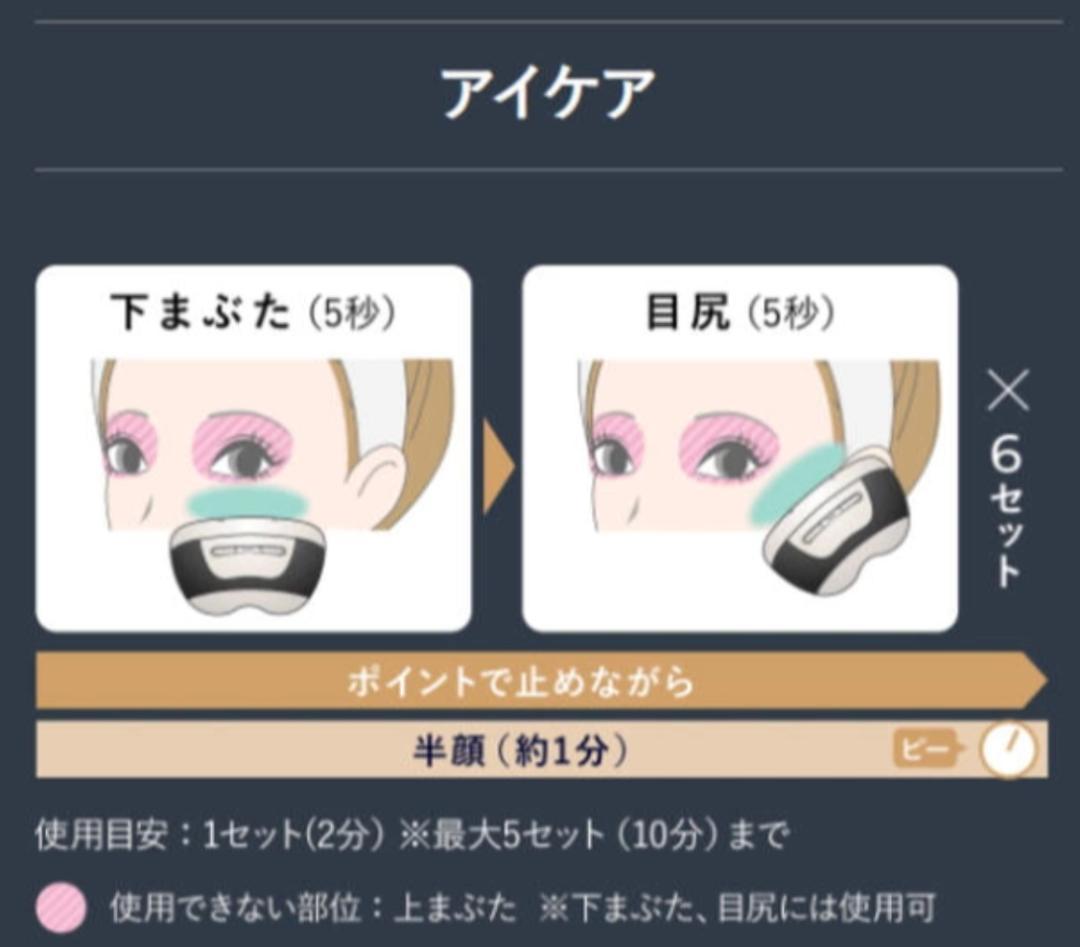 【新品未開封】ヤーマンリフトロジー プロ 69300円 セラム美容液付き　美顔器