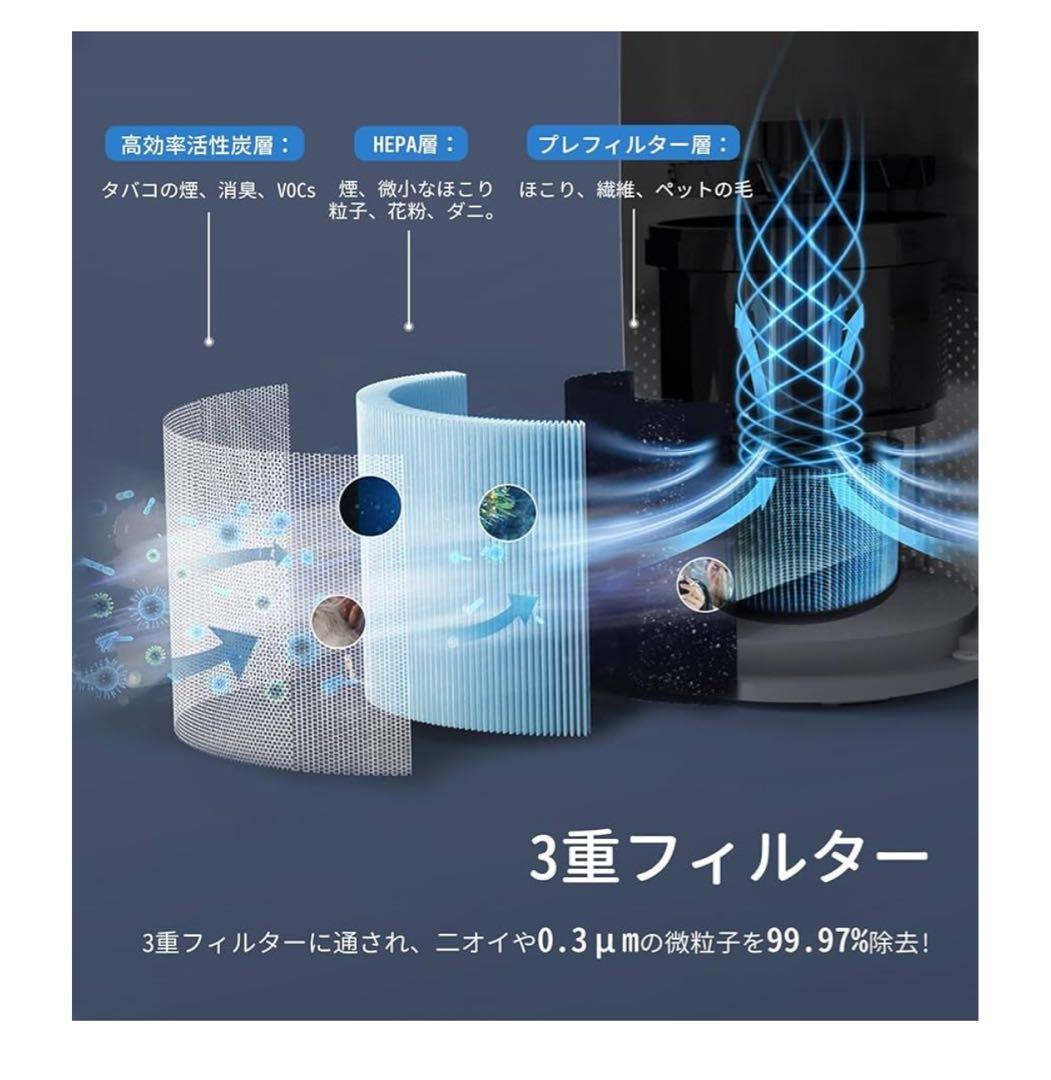 新品　未使用　空気清浄機 3重フィルター HEPA エアークリーナー