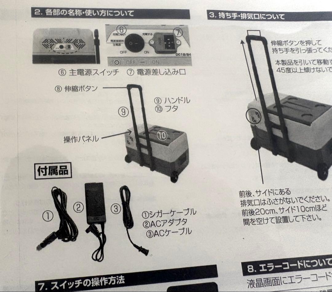 SUNGA（スンガ） ポータブル冷蔵庫「ECX30」