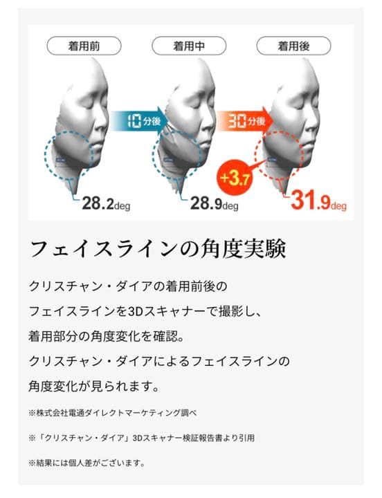 Christian＆Co. クリスチャン・ダイア  ×3セット