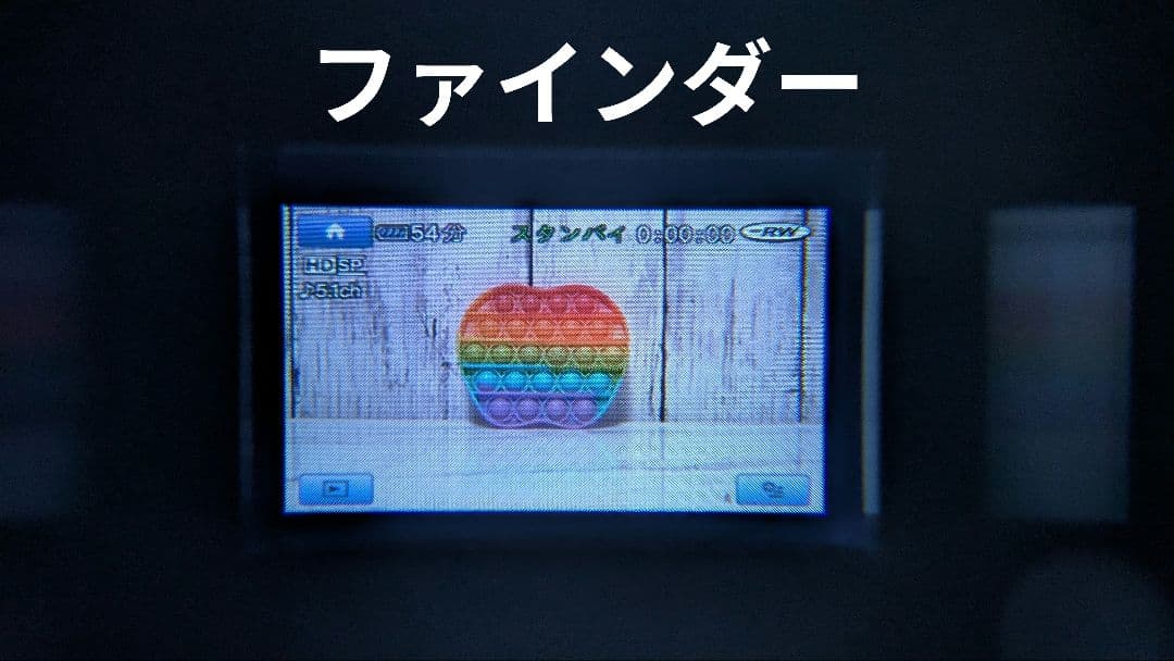 SONY　HDR-UX7　Handycam　8cmDVD対応