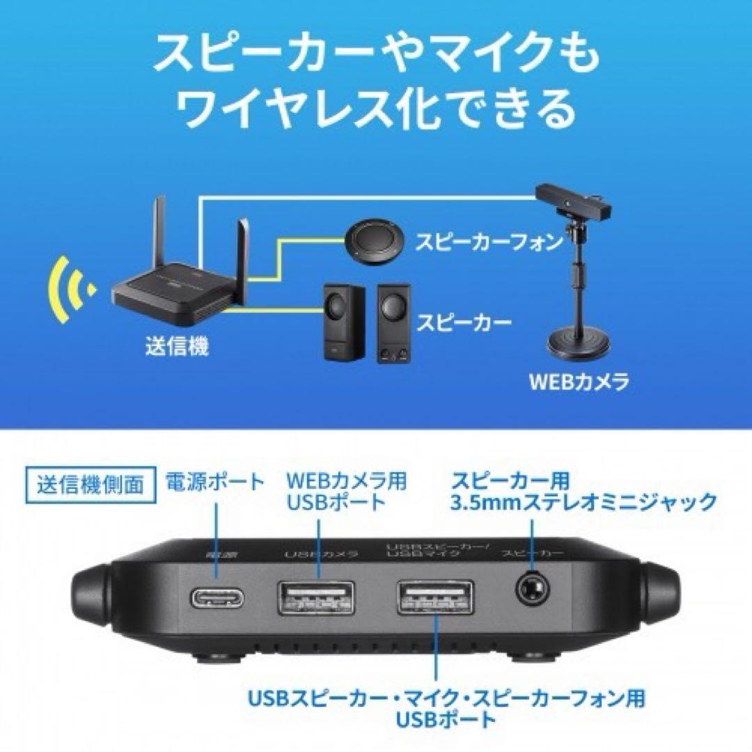 サンワサプライ WEBカメラ無線化キット