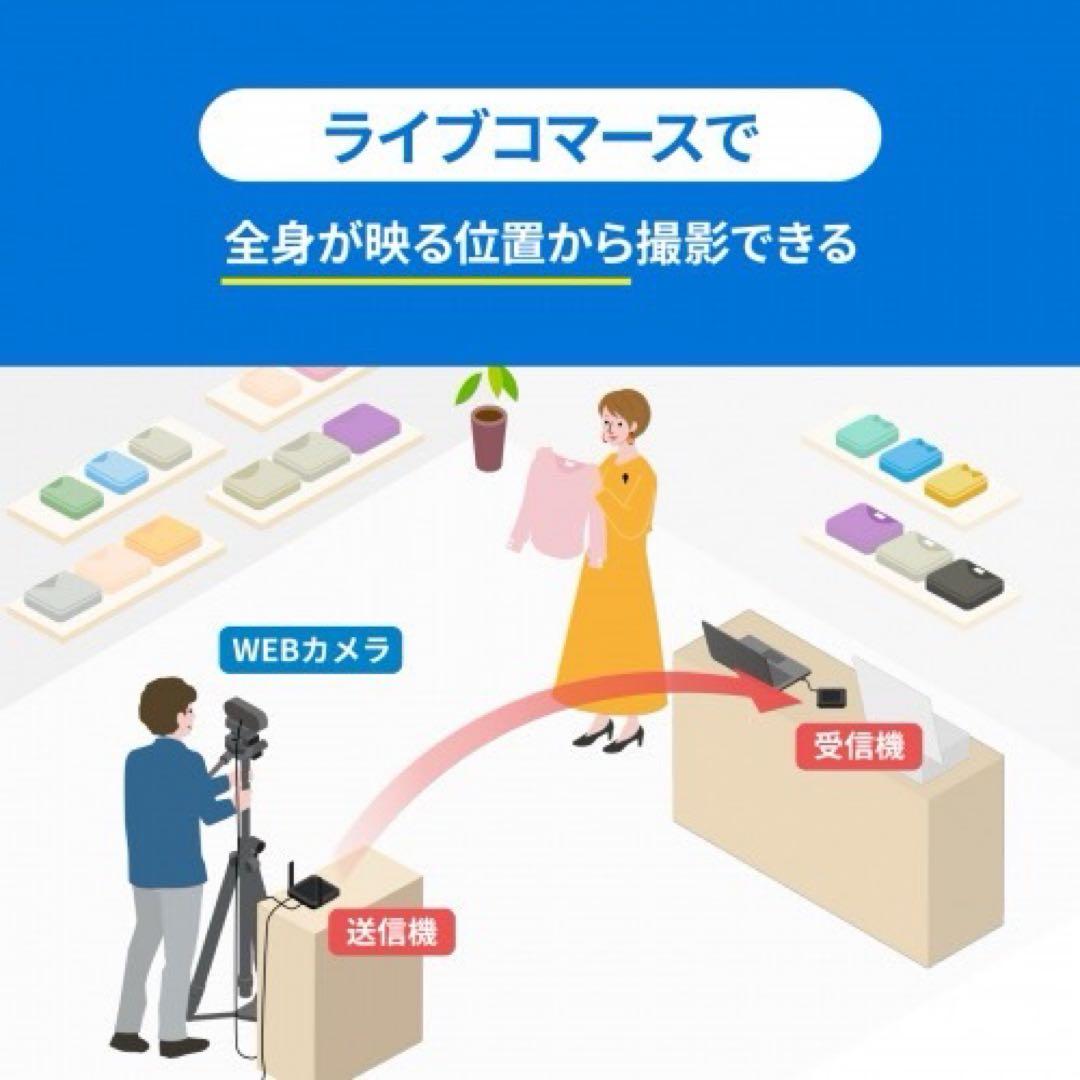 サンワサプライ WEBカメラ無線化キット