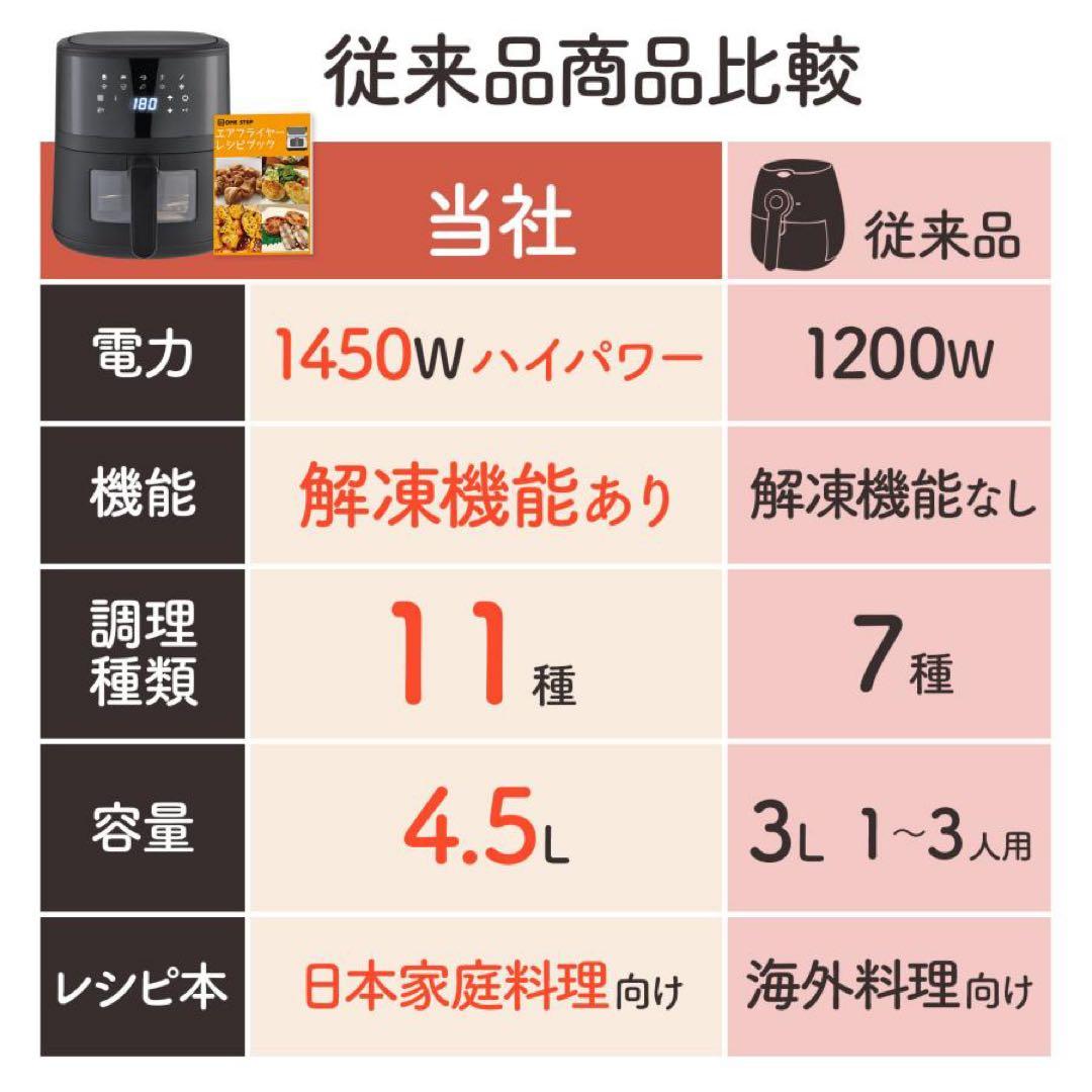お値下げ【新品】ノンフライヤー 4.5L レシピ本付 電気フライヤー 紙トレー付