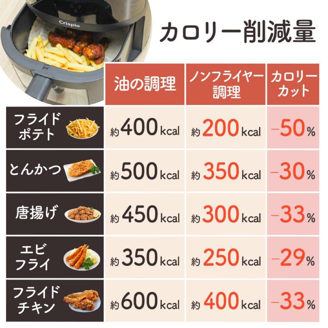 お値下げ【新品】ノンフライヤー 4.5L レシピ本付 電気フライヤー 紙トレー付