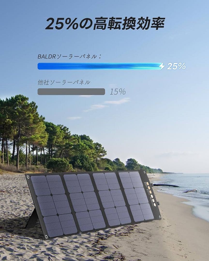 120W ソーラーパネル IP65 防水
