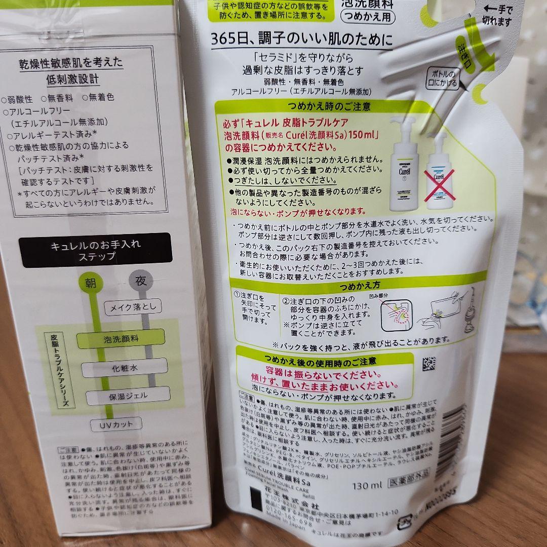 キュレル