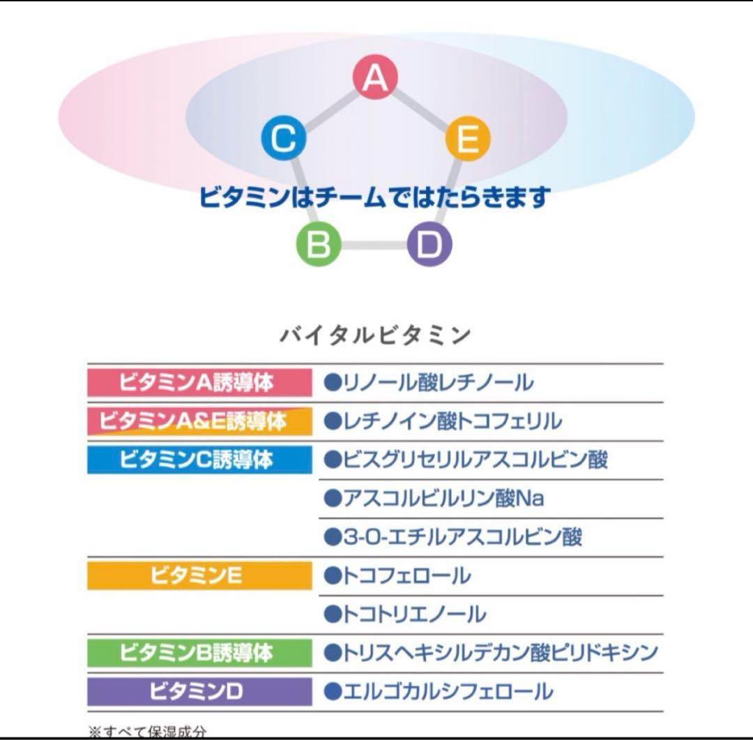 ワミレス バイタルトリートメントww 20g×3本
