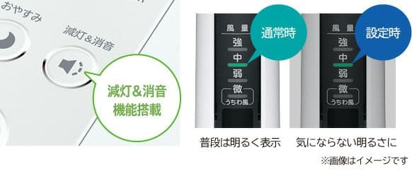 ♡新品♡HITACHI 日立扇風機 (リビング扇) 30cm HEF-110M