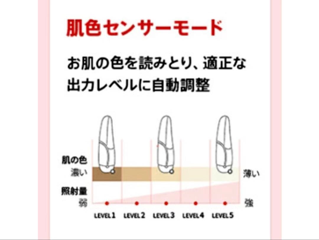 YA-MAN 脱毛器 ピンク