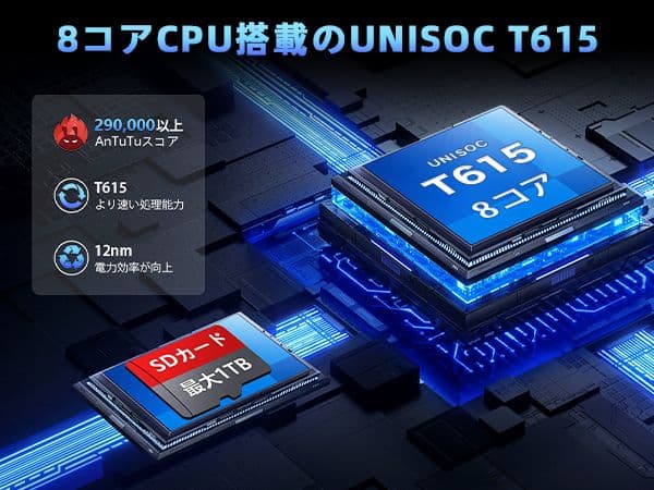 UNISOC T615 10.1インチタブレット 128GB