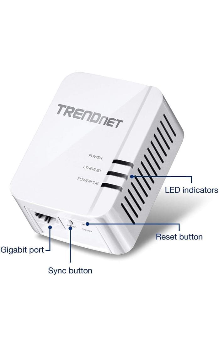 TRENDnet Powerline 1300 AV2アダプタキット