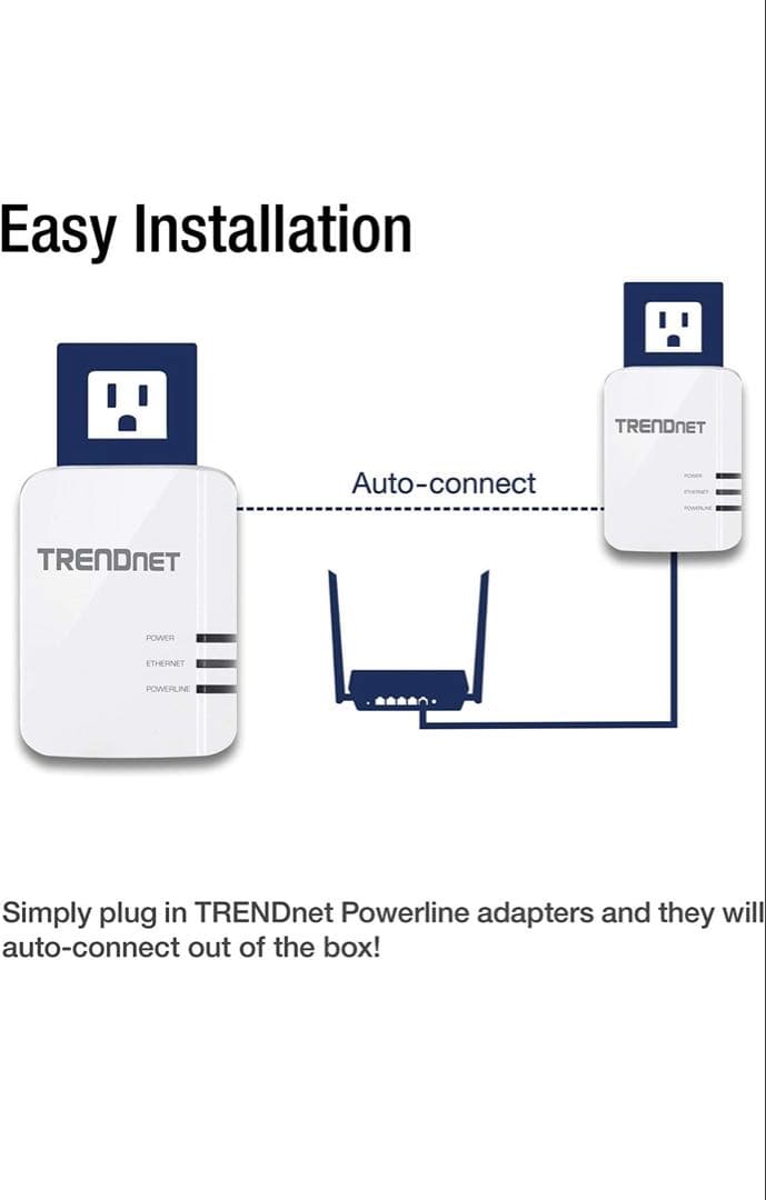 TRENDnet Powerline 1300 AV2アダプタキット