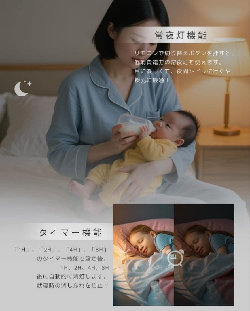【Alexa・Google 対応】シーリングファンライト LED 首振り