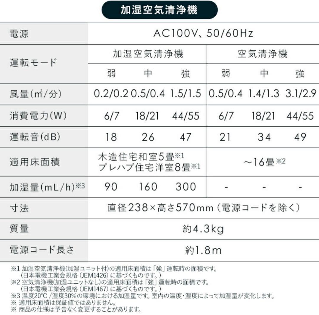 【メルカリ市限定】アイリスオーヤマ　加湿空気清浄機