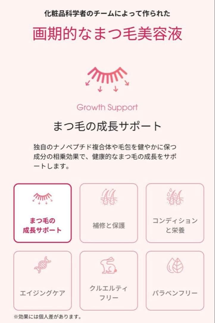 Lashaddictラッシュアディクトアイラッシュコンディショニングセラムセット