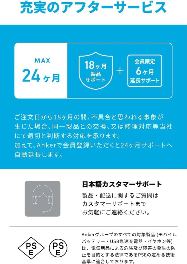 開封のみ未使用 Anker Power Bank 25000mAh