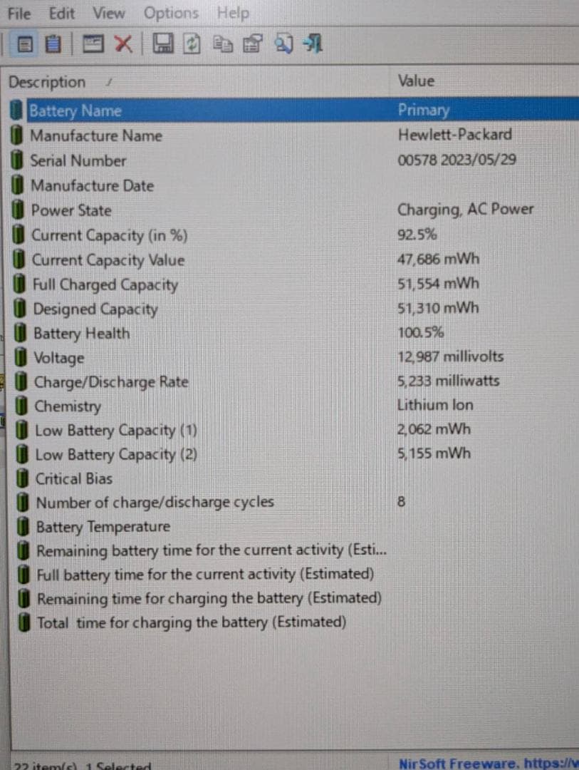 ☆高性能☆ HP ZBook Ryzen7 7840HS 16GB タッチパネル