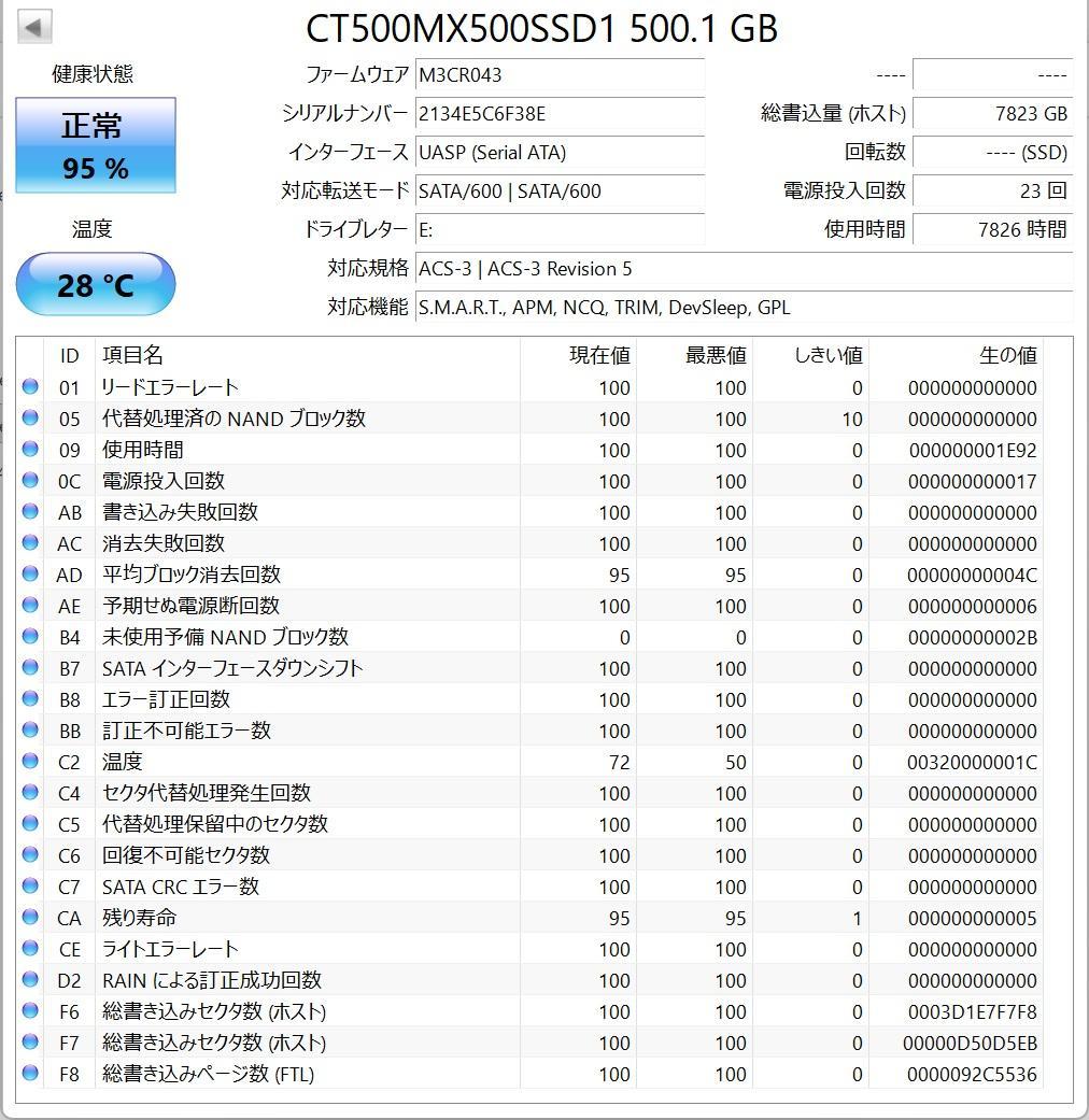 内蔵型SSD crucial SSD 500GB SATA CT500MX500SSD1/JP