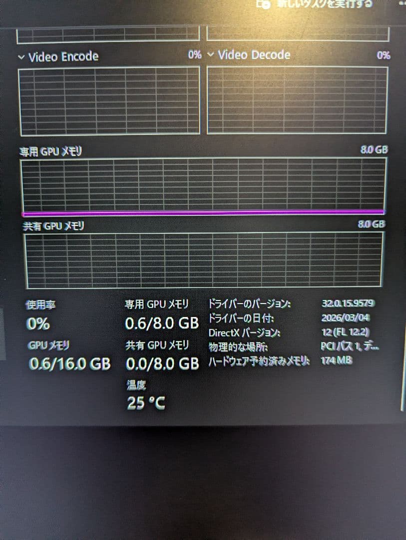 ZOTAC RTX3070 8GB デュアルファン グラフィックボード