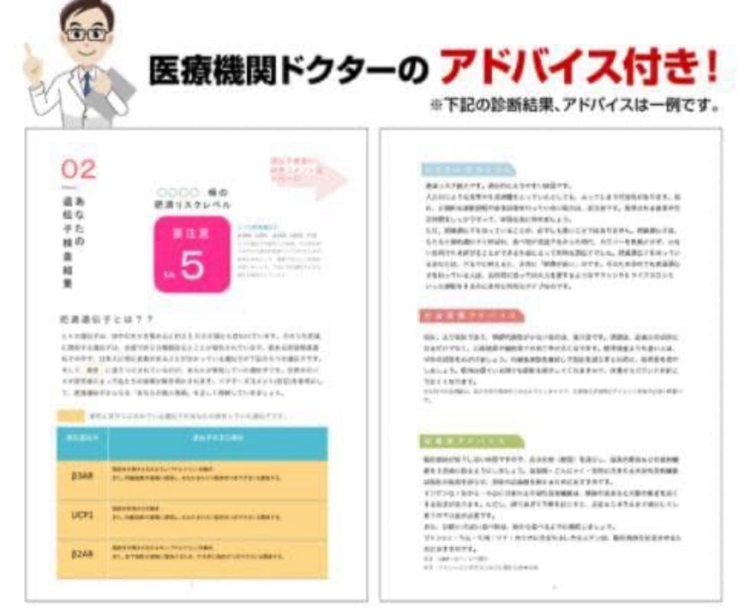 肥満のリスク遺伝子検査(未開封)