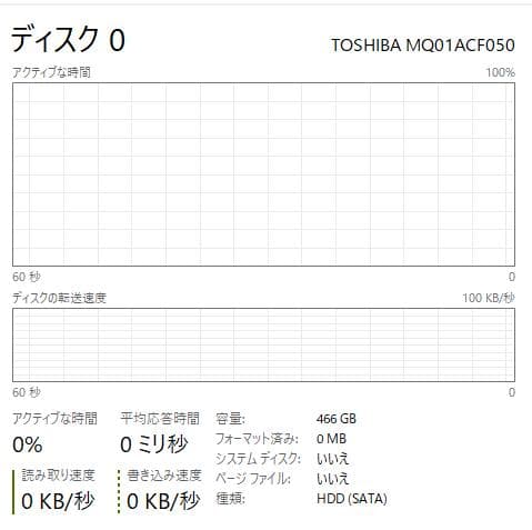 32/256/500GB 高速、高性能、Lenovo ThinkPad E595