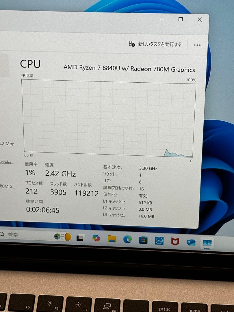 DellノートInspiron 5445 Ryzen7 8840U 美品