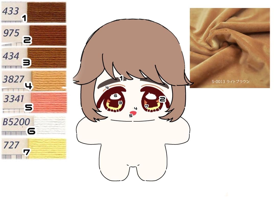 まろちむページ