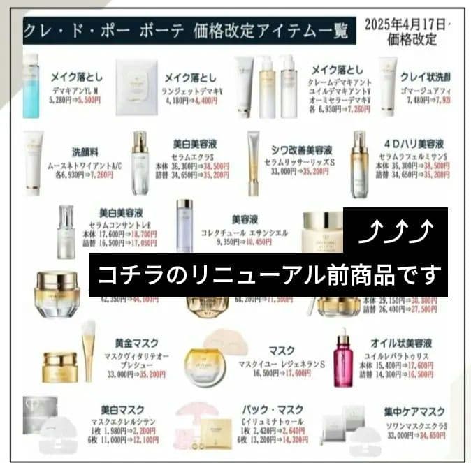 【新品】クレドポー ボーテ セラムラフェルミサンsハリ美容液 40ｇ箱なし