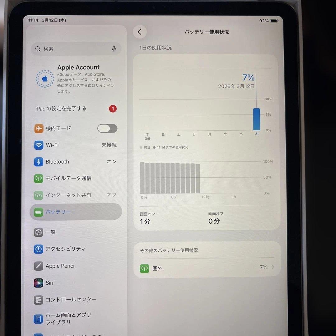 iPad Pro11インチWi-Fi+Cellular スペースグレー