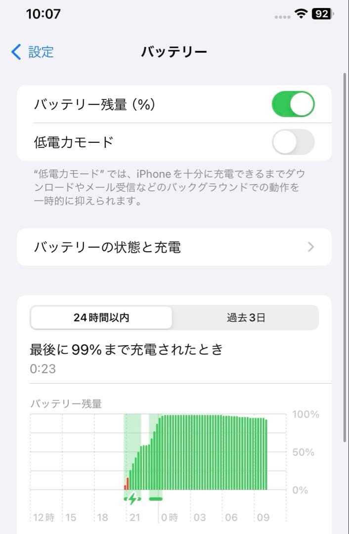 Apple　iPhone11 128G ホワイト SIMフリー クリアケースつき