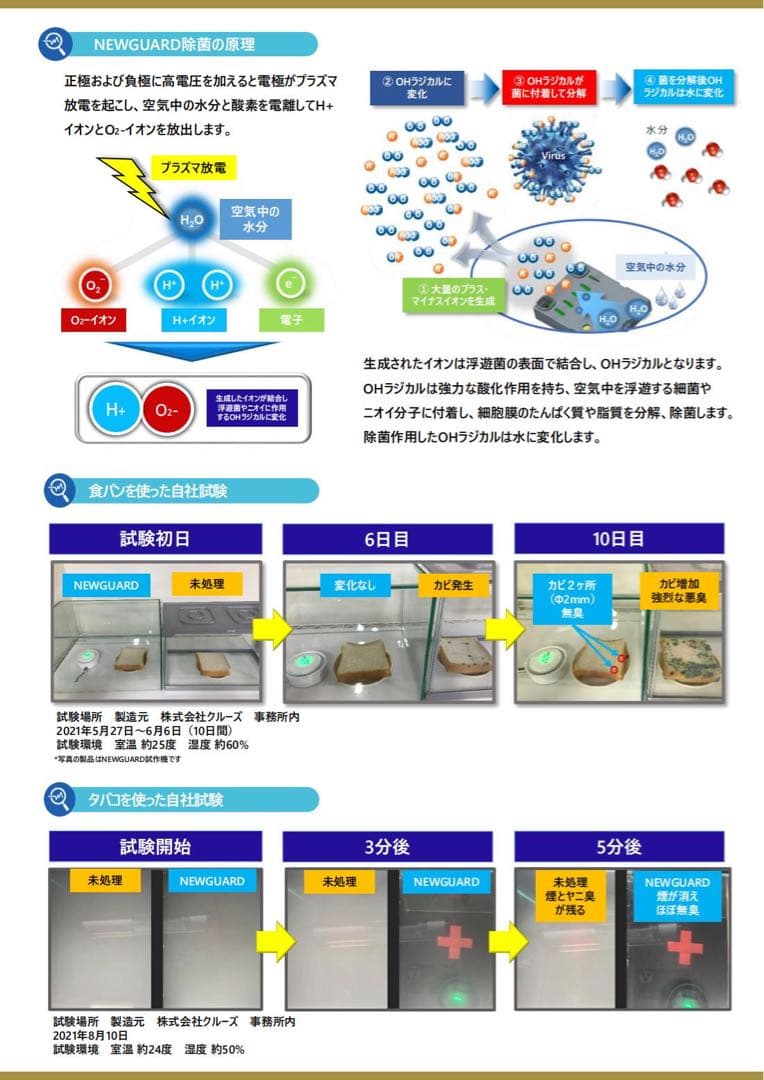 NEW GUARD「ニューガード」 車載・卓上用小型イオンプラズマ除菌消臭機