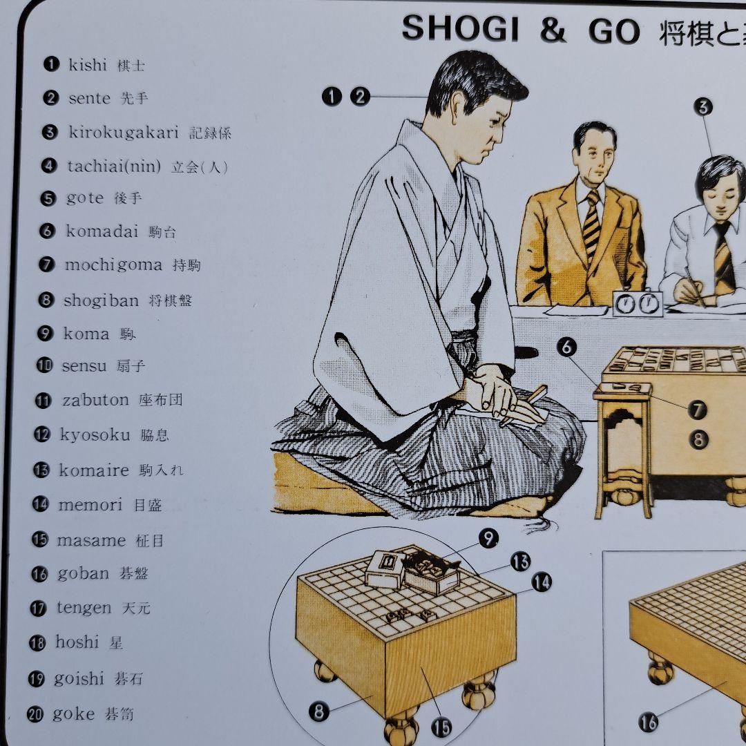 日本の伝統文化英語説明カードセット