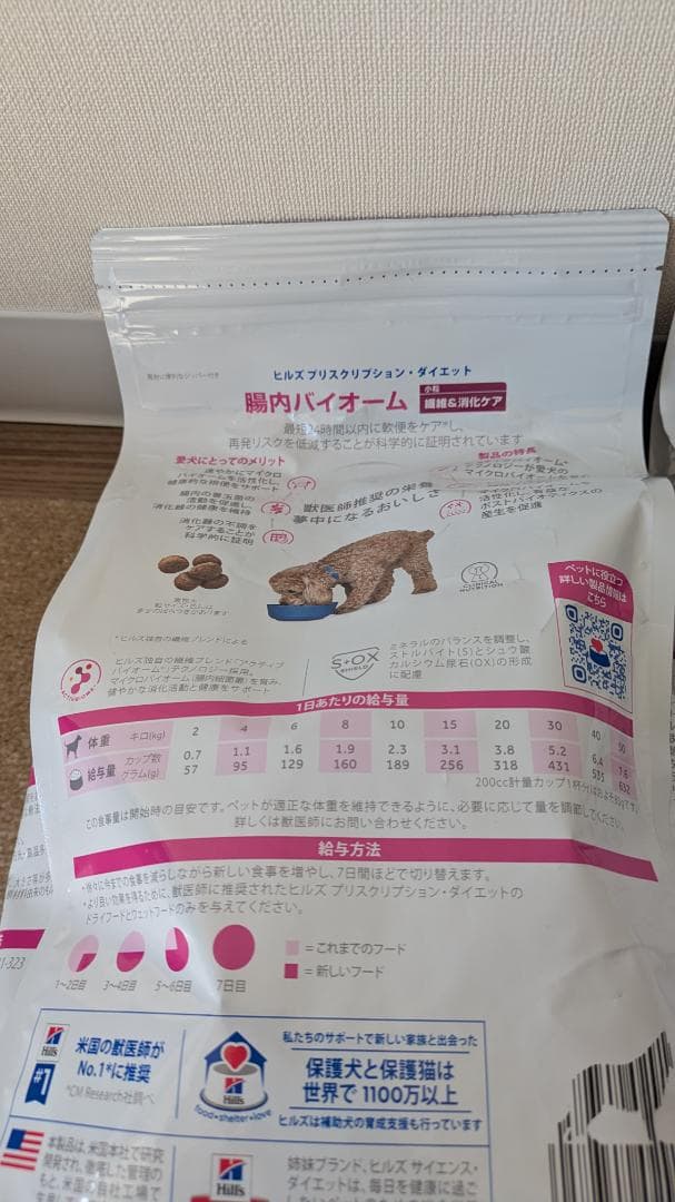 Hill's 腸内バイオーム　犬用　１キロ×３袋　未開封