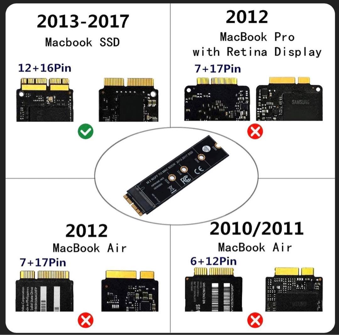Macbook Pro Air対応 SSD 128GB 純正（Samsung製）