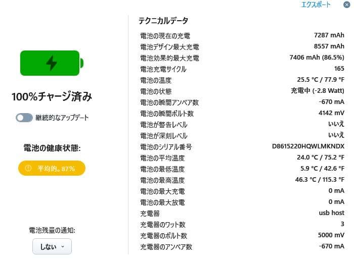 iPad第９世代10.2インチ Wi-Fi-cell６４GB バッテリー８６%