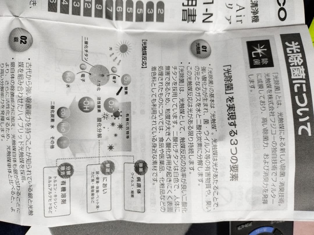 花粉症対策FUJICO Akari Art 光除菌空気清浄機照明付き机上用