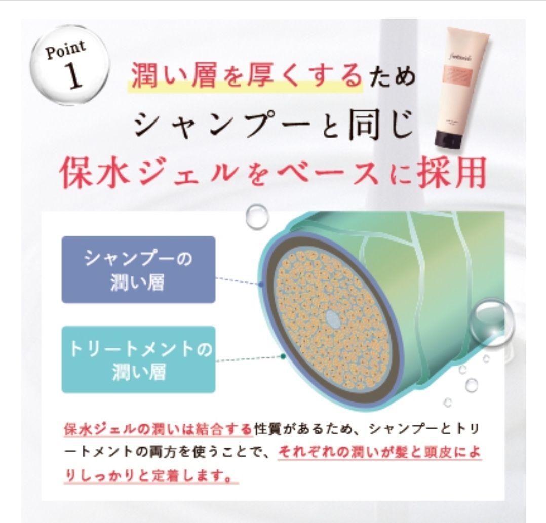 fuettarich シャンプー&トリートメント ３セット 早い者勝ち