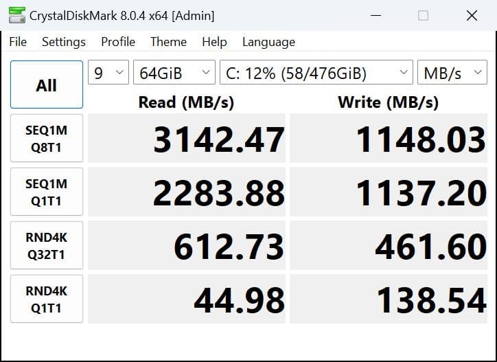 レノボ ThinkPad T14 Gen 3 + i7 第 12 世代