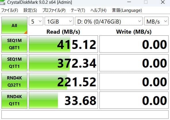 内蔵型SSD PCIe 512GB SSD M17436-001