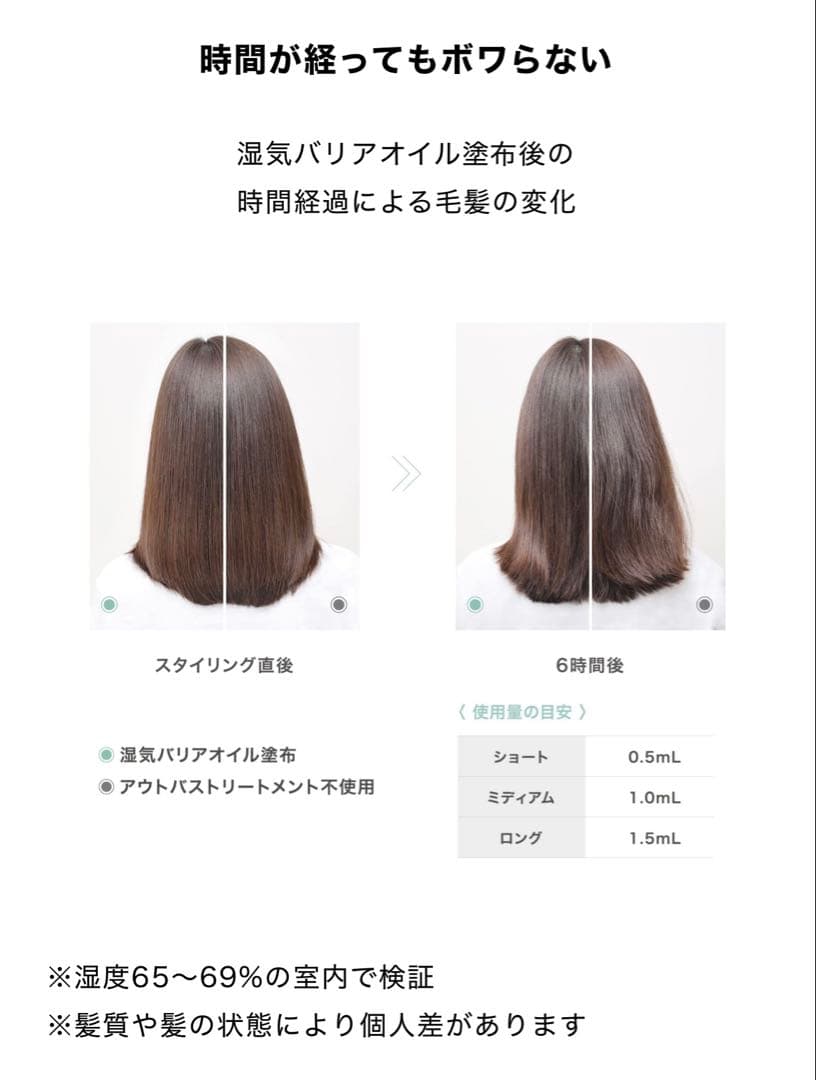 link ヘアオイル ヒートプロテクションオイル　湿気バリアオイル　サロン専売品